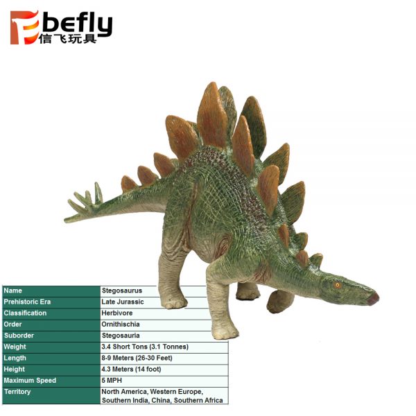 Stegosaurus solid dinosaur realistic model toy