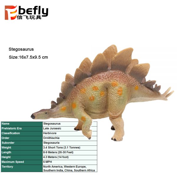 Stegosaurus solid dinosaur realistic model toy