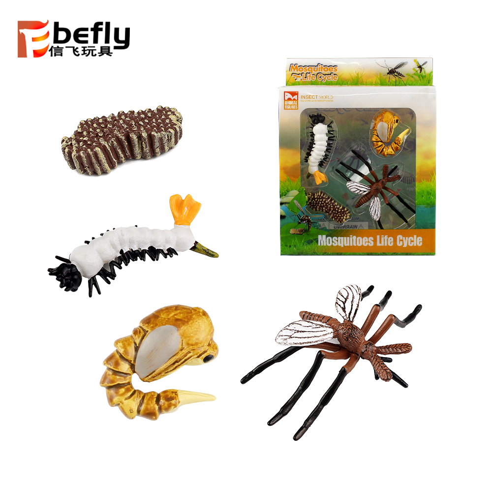 Mosquito toy plastic discount
