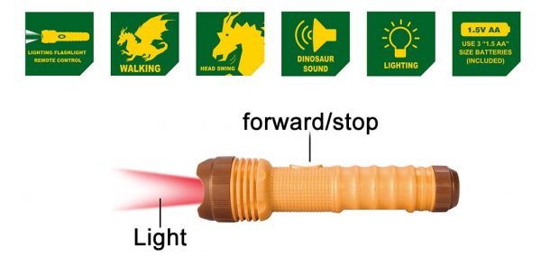 Head swing moving walking roar sound remote control dragon rc toy